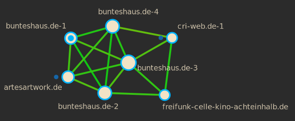 frei-funk-celle-4.jpg