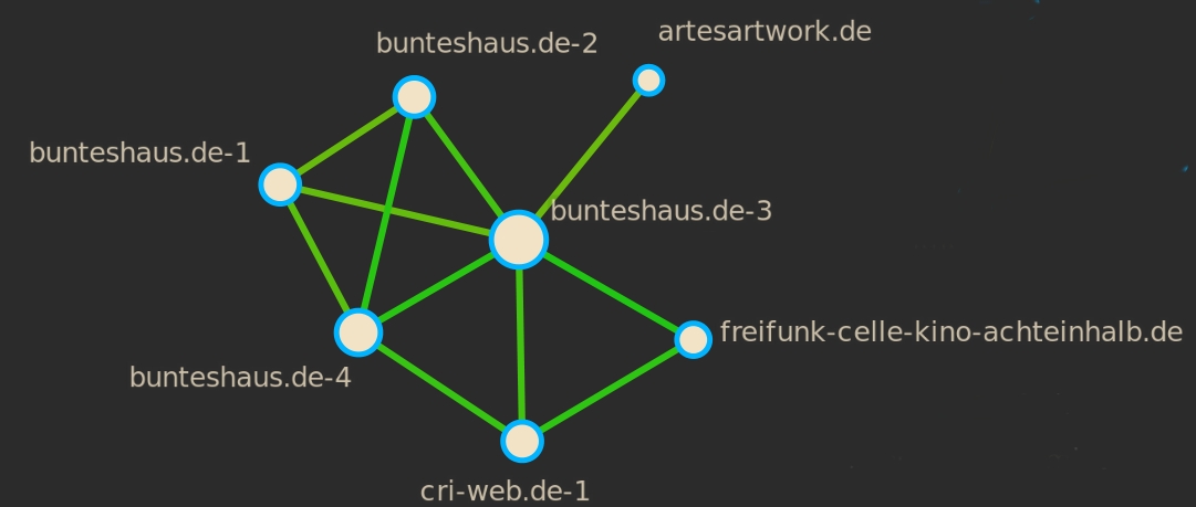 frei-funk-celle-2.jpg